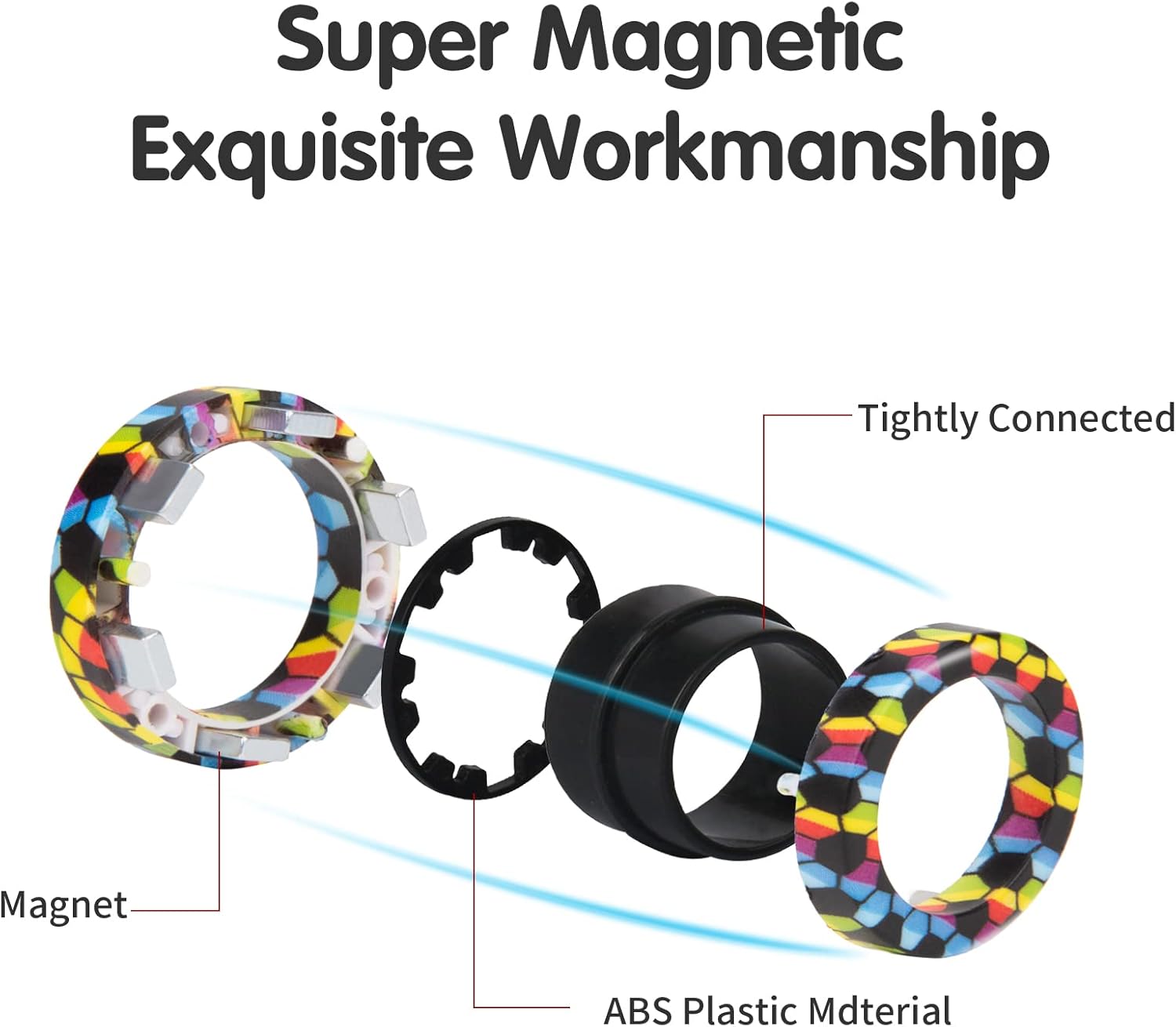 Magnetic Rings Fidget Toy Set  - Fidget Spinner Bearing 评论和价格