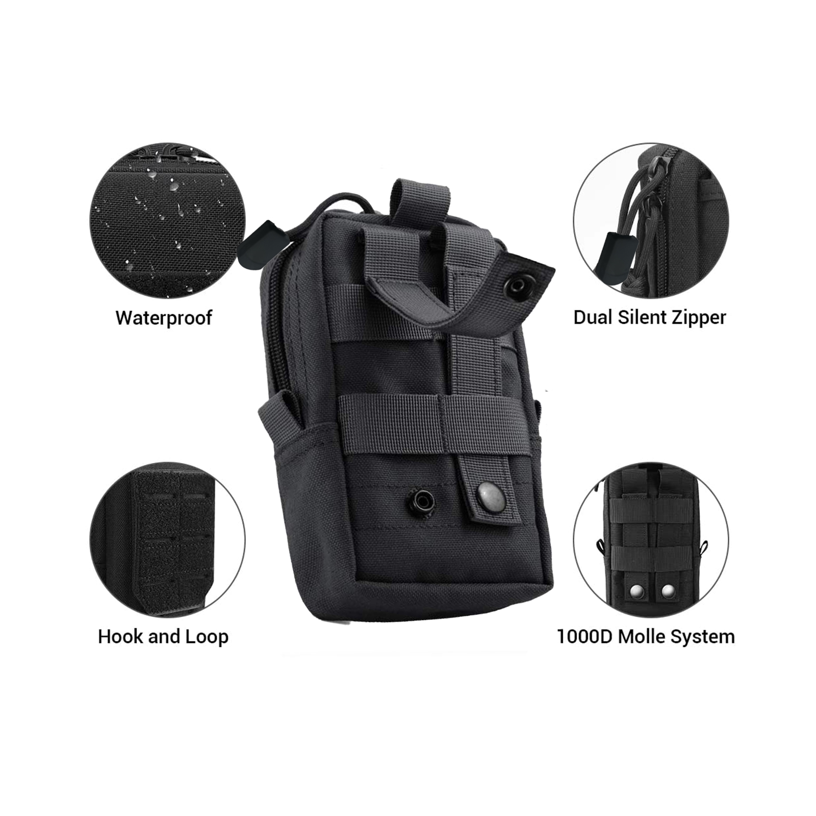 Tactical Molle Pouch Waist Bag - Edc Carry Fanny Pack 评论和价格