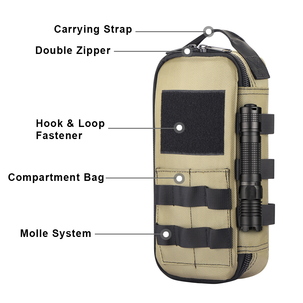 Tactical Utility EDC Pouch Hea - Edc Everyday Carry 评论和价格